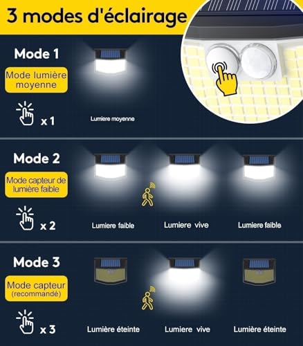 Thumbnail 2 de Lampe Solaire Extérieure Détecteur de Mouvement – 248 LED, CZHHMART