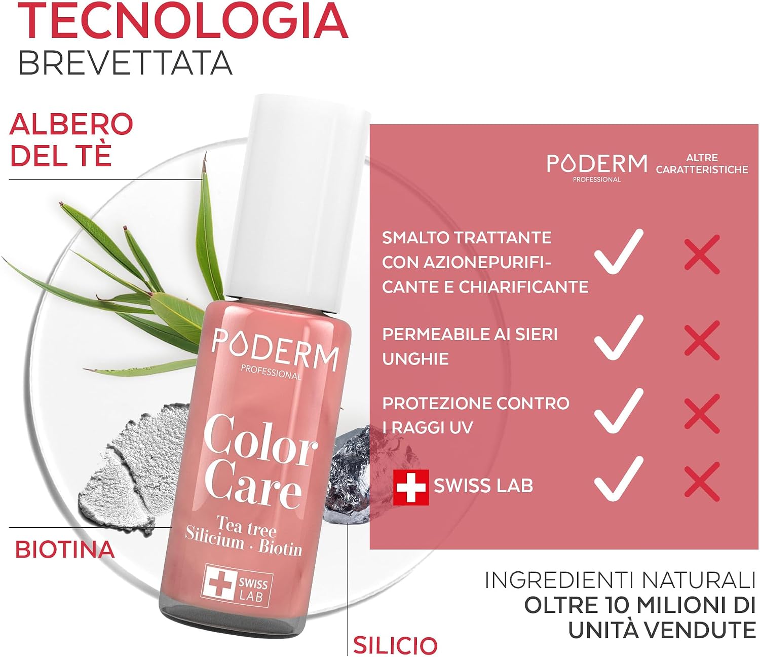 Thumbnail 3 de PODERM MICOSI DELLE UNGHIE Smalto colorCare