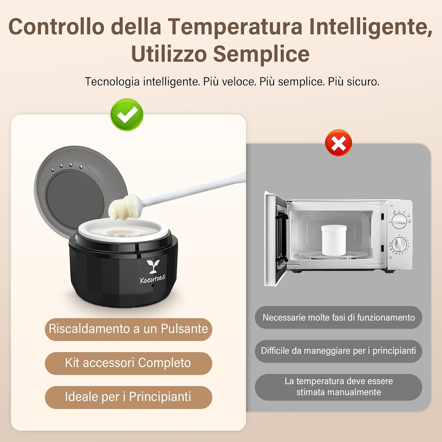 Detalle de Koeutoze Kit di ceretta Naso per Uomini e Donne – Kit completo per naso, orecchie e sopracciglia