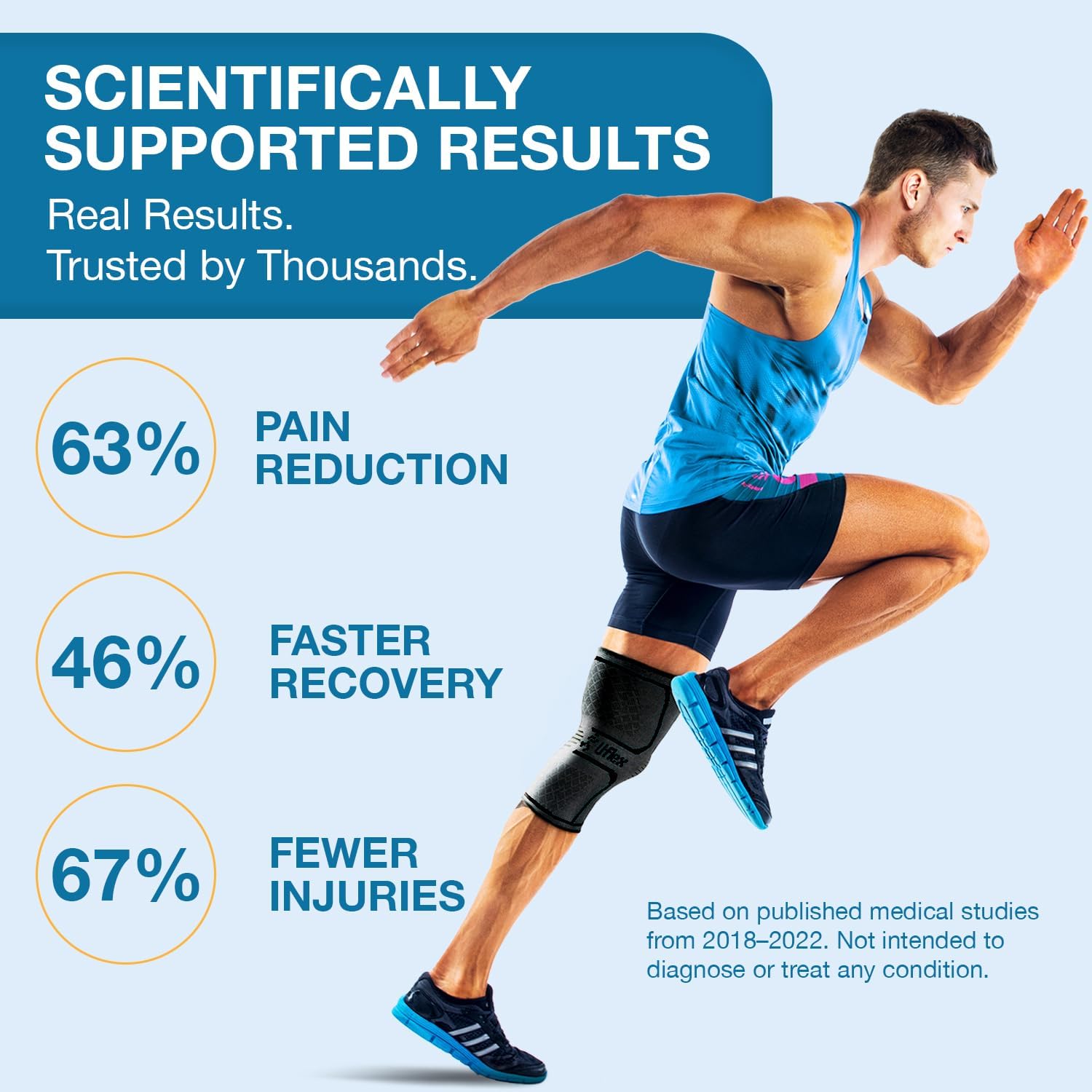 Thumbnail 3 de UFlex Athletics Knee Compression Sleeve for Arthritis, Swelling & Training Support