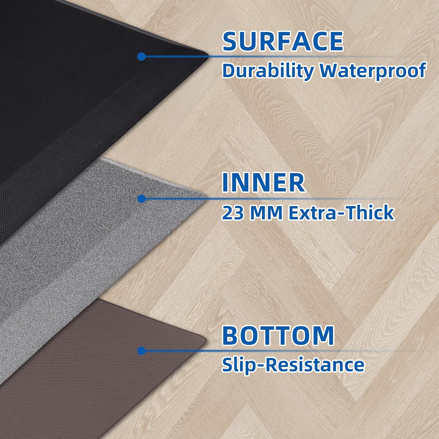 Thumbnail 6 de Anti Fatigue Kitchen Mat 9/10" 20x32