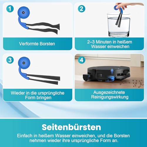 Thumbnail 6 de Zubehör für ECOVACS DEEBOT T90 / X9S / X12 PRO Omni von Bisenkud – Ersatzteile im Überblick