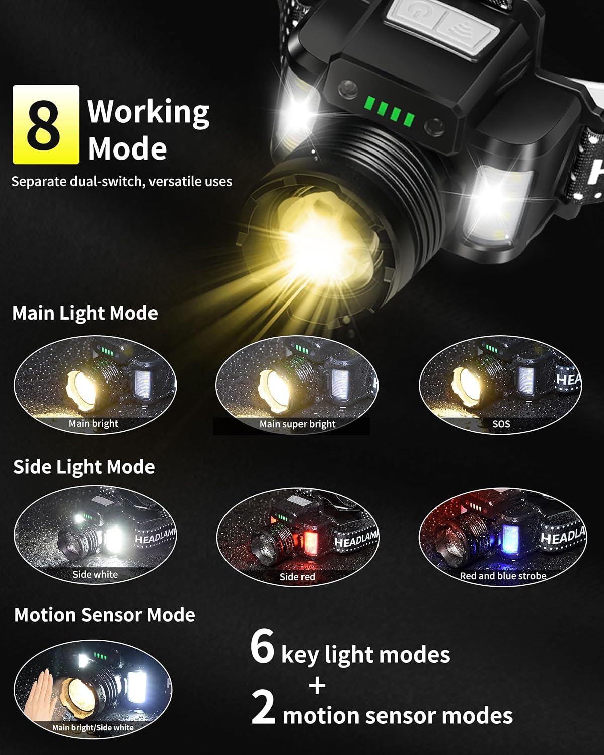 Thumbnail 2 de DARKBEAM F13-yellow LED-hoofdlamp 2000 lumen met USB-C en rood licht