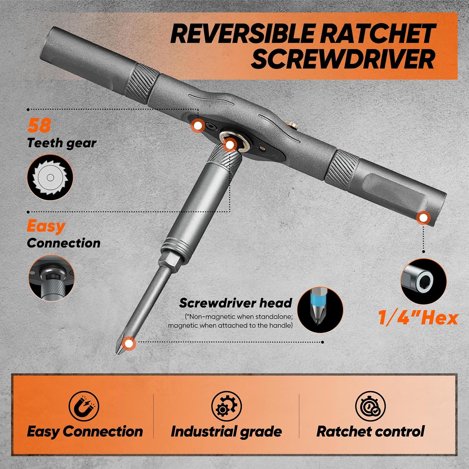 Detalle de Saker 42 in 1 Magnetic Screwdriver Set