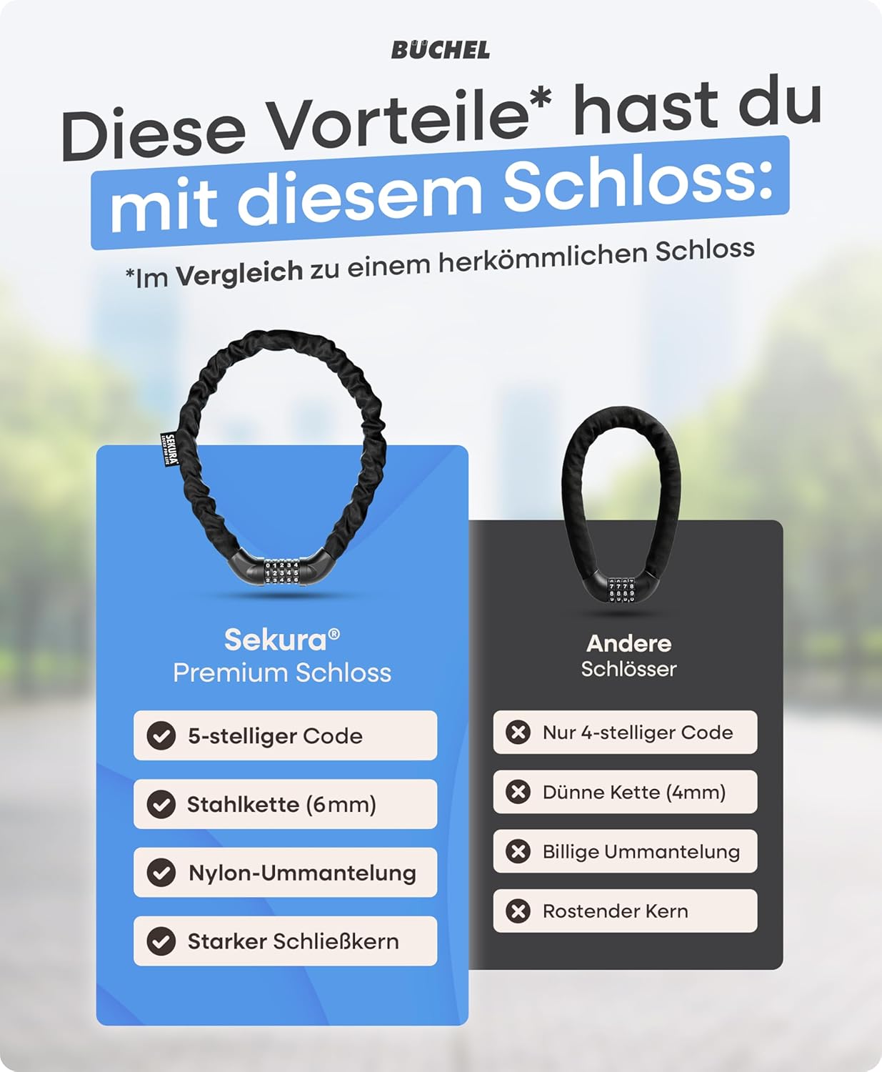 Detalle 2 de Büchel Sekura Fahrradschloss 90 cm mit 5-Zahlen-Code – Kettenschloss für Kinder & Erwachsene