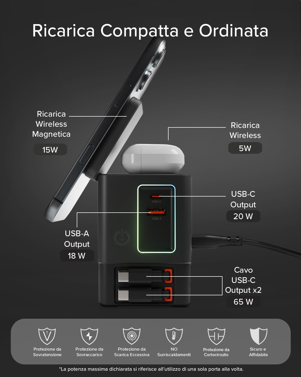 Thumbnail 5 de SBS Power Dock 6in1 100W USB-C, Dock di ricarica