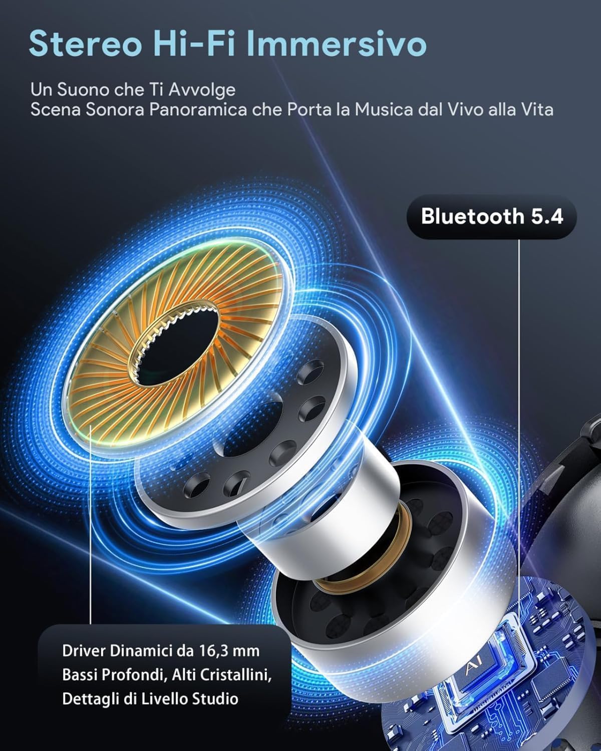 Thumbnail 5 de Boytond Traduttore Vocale Istantaneo Multilingue – Auricolari per Traduzione Simultanea in Tempo Reale