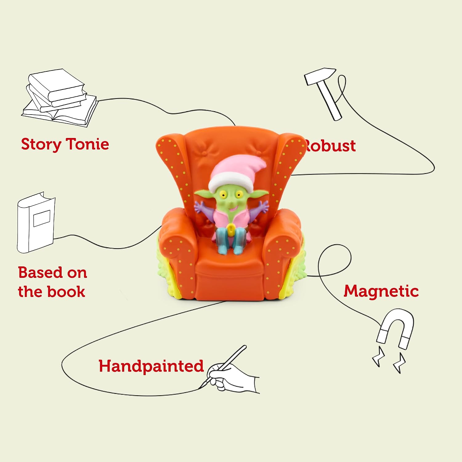 Detalle de tonies Wishing Chair Audio Character (Enid Blyton) – Enid Blyton audiobooks for children