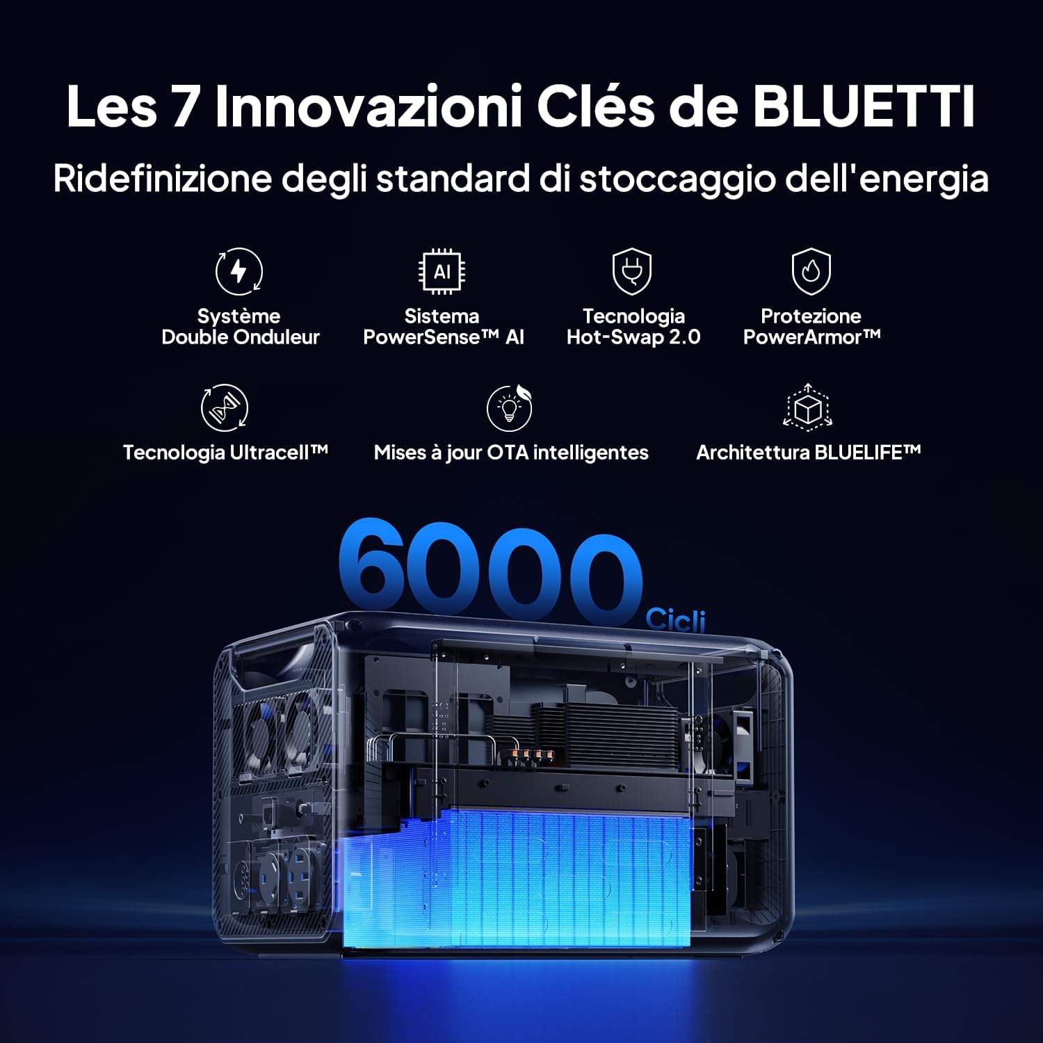 Thumbnail 6 de BLUETTI Apex 300 Generatore Solare 2764Wh