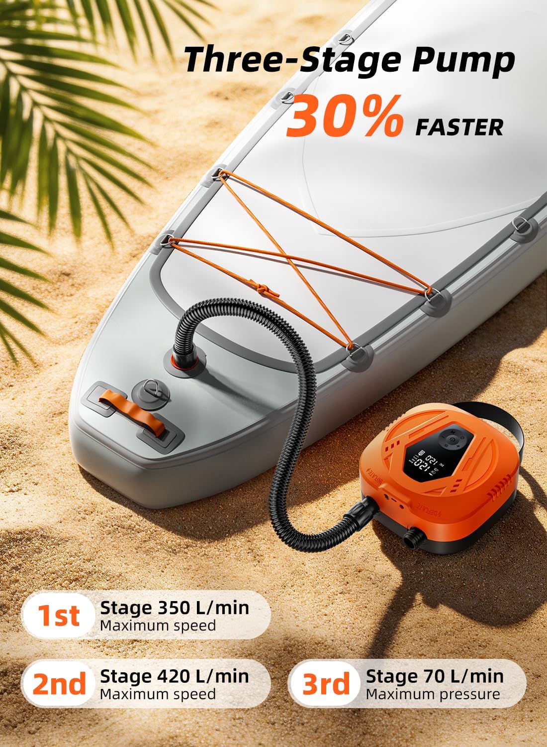 Thumbnail 3 de 50PSI Paddle Board Electric Pump: Portable, Rechargeable, and Ready for Boards, Tires, and More