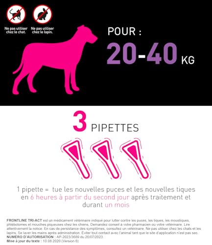 Detalle de Frontline Tri-Act Chien 20–40 kg – Anti-puces, tiques et moustiques, 3 pipettes