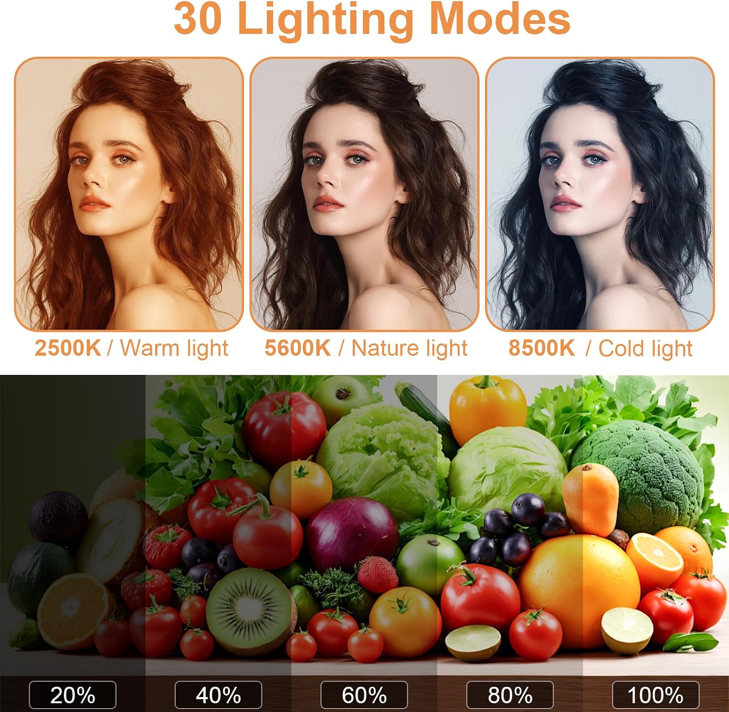 Detalle de Anautin K15-US LED Video Lighting Kit, 15W Dimmable USB Panel with Tripod