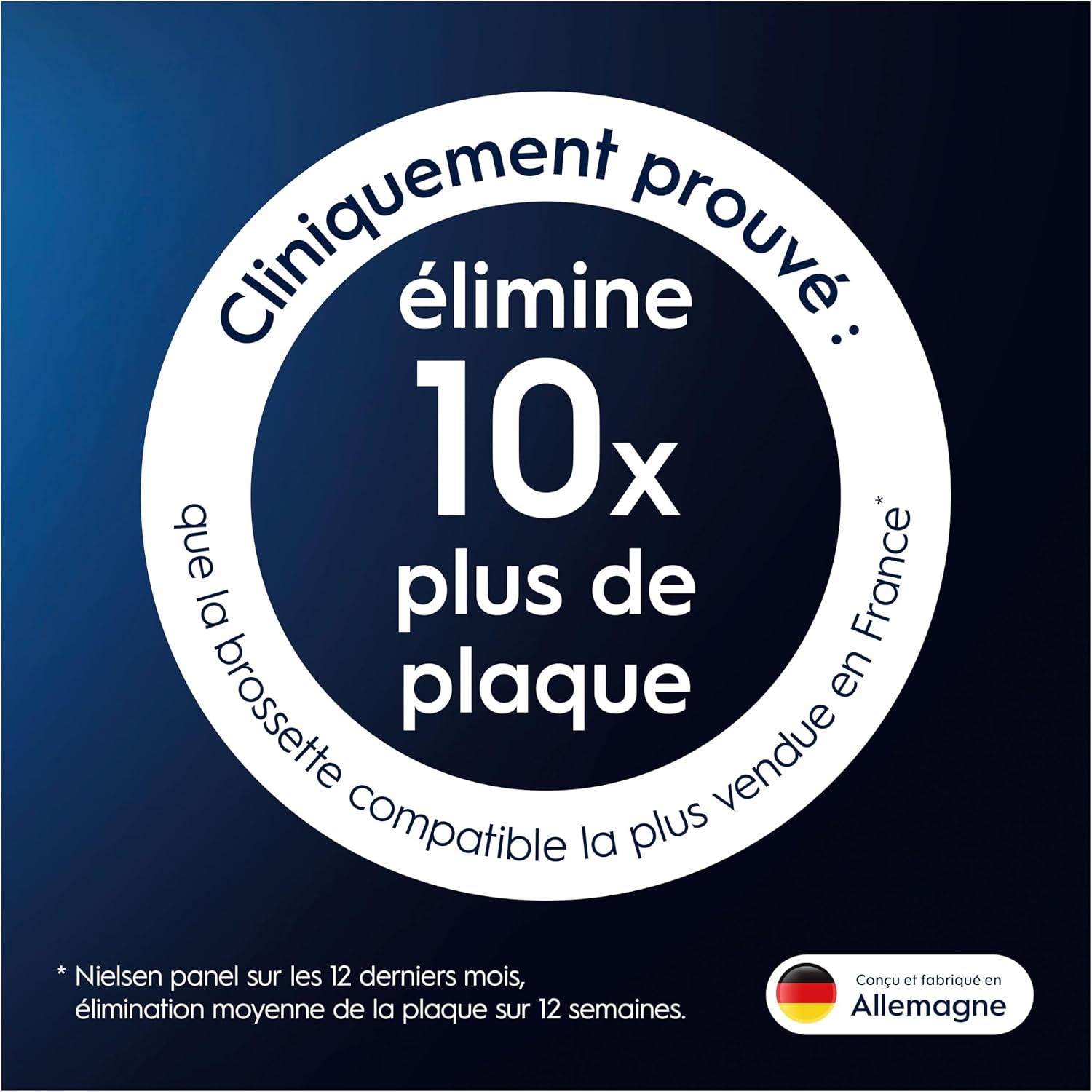 Thumbnail 6 de Oral-B Pro CrossAction 8 têtes CrossAction