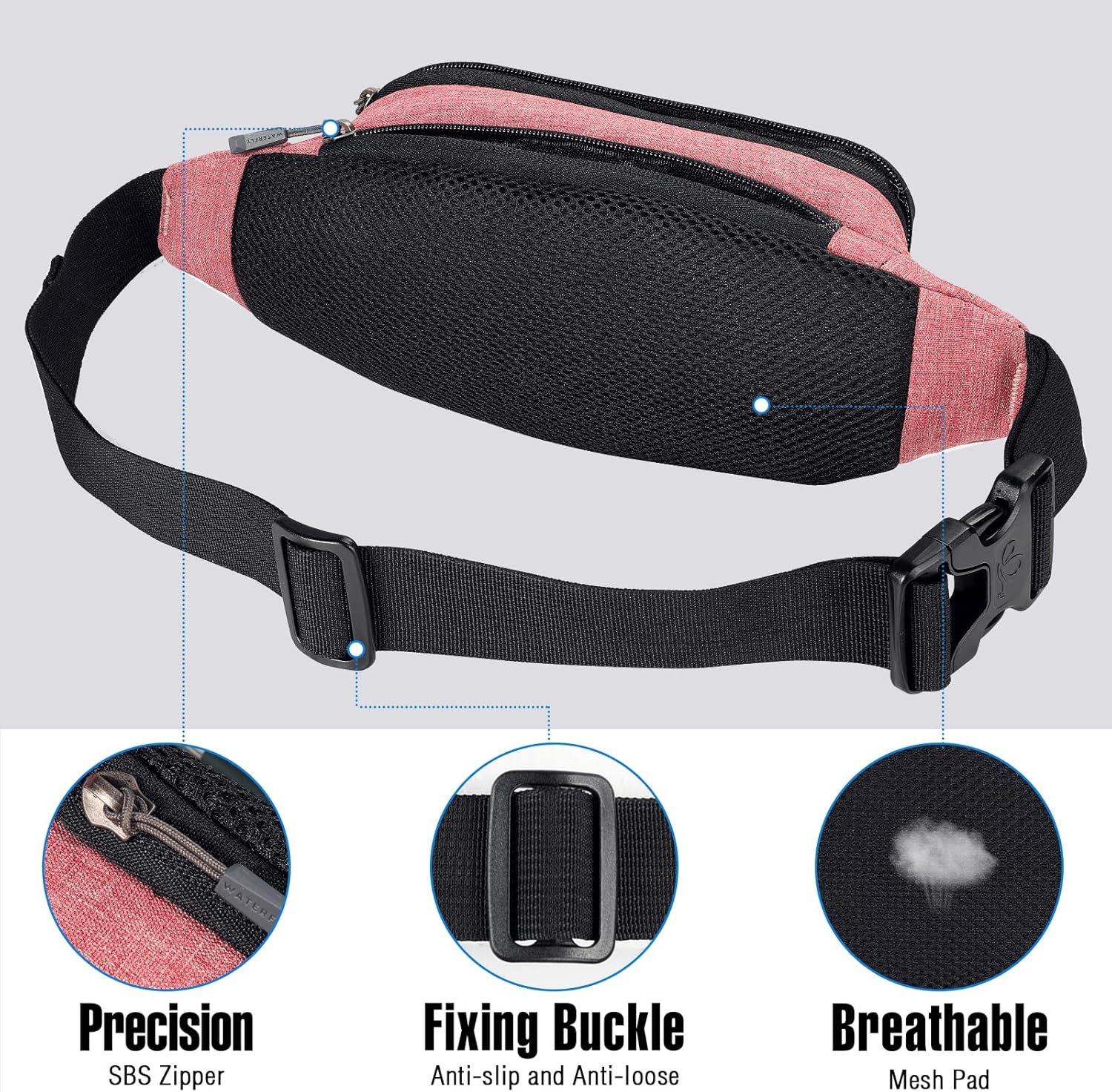 Detalle 2 de Waterfly Bumbags Waist Fanny Pack for Women & Men – Adjustable Belt Bum Bag with Separate Zips