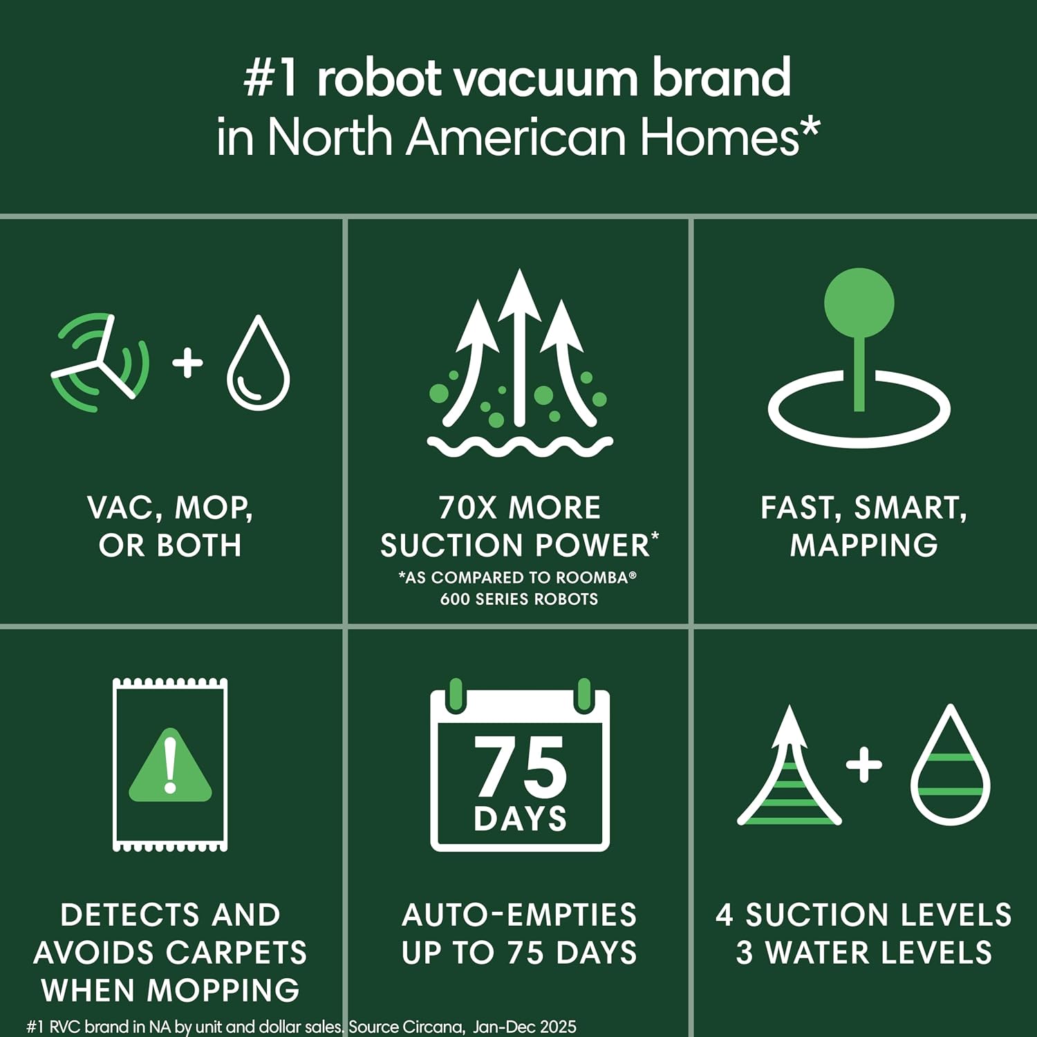 Detalle de iRobot Roomba 104 2-in-1 Robot Vacuum and Mop with LiDAR and Auto-Empty Dock