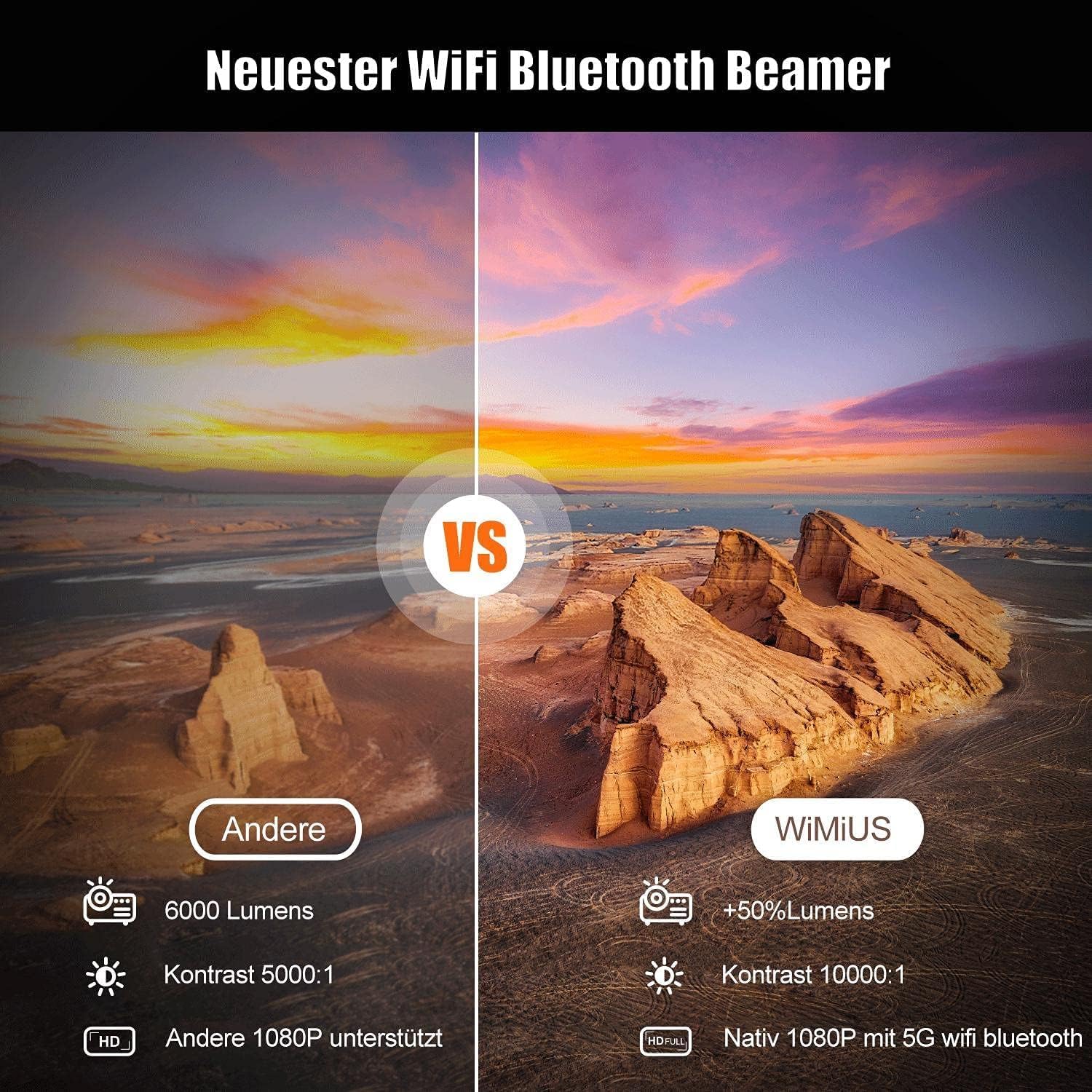 Thumbnail 3 de Proiettore 4K WiMiUS (Serie K1) con WiFi 6 e Bluetooth per Home Cinema fino a 300