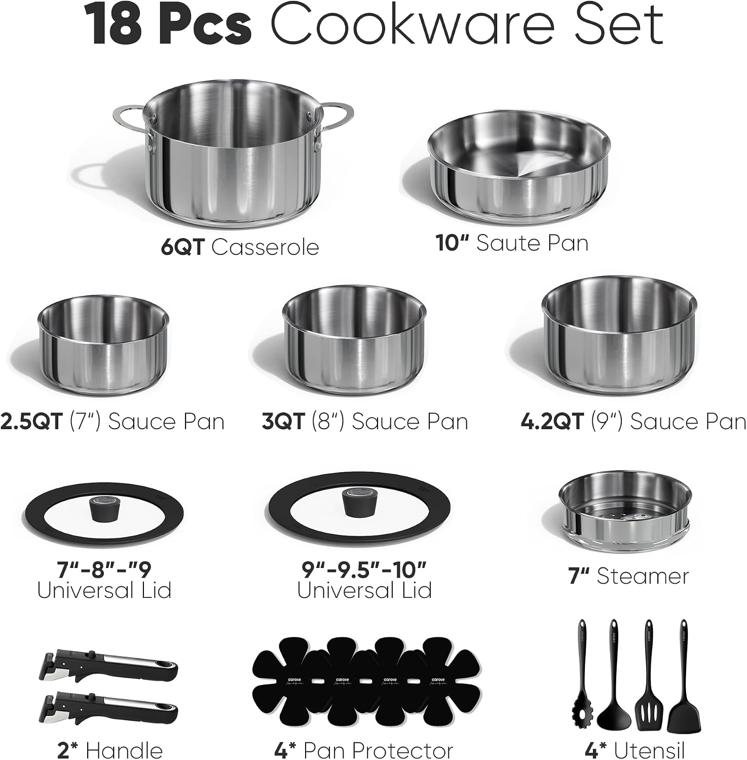 Detalle 2 de CAROTE Stainless Steel Cookware Set