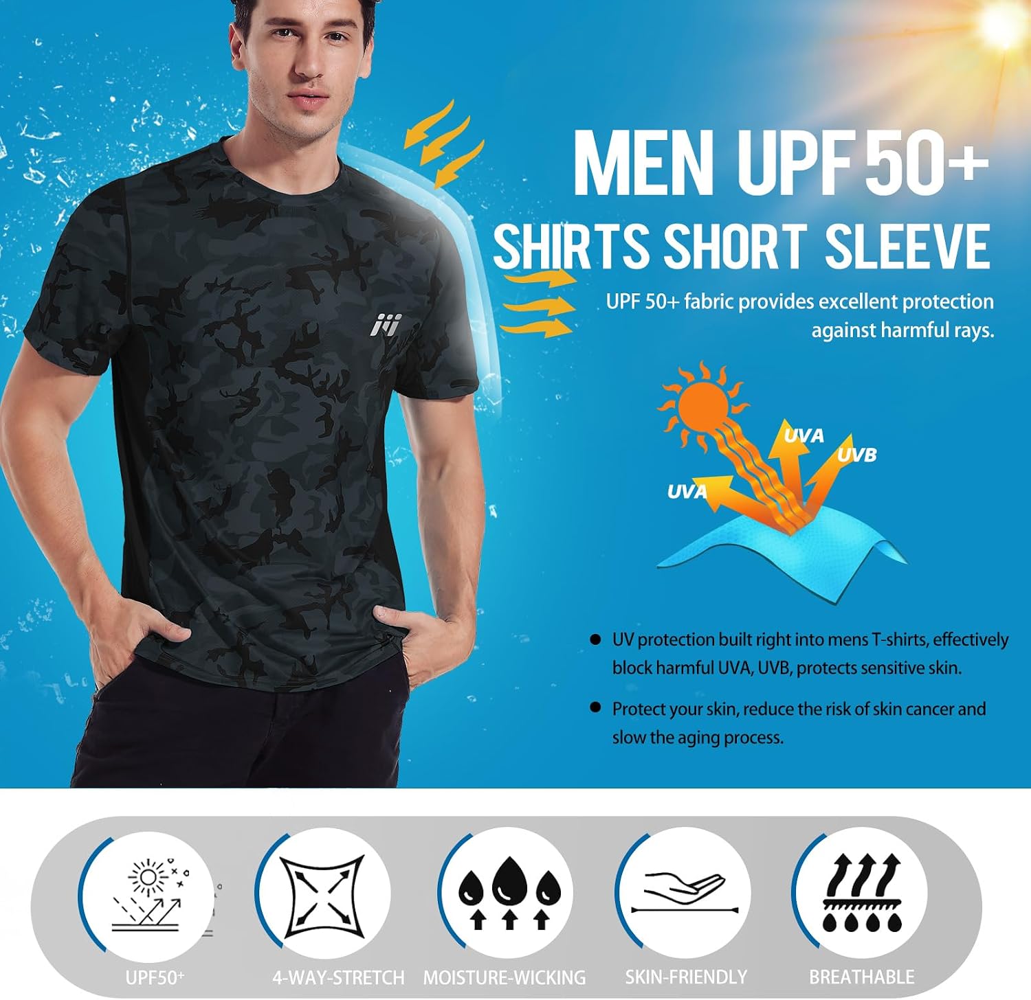 Detalle de MEETWEE Rash Guards Uomo a Manica Corta: Maglietta sportiva UPF 50+ per nuoto, corsa e attività all’aperto