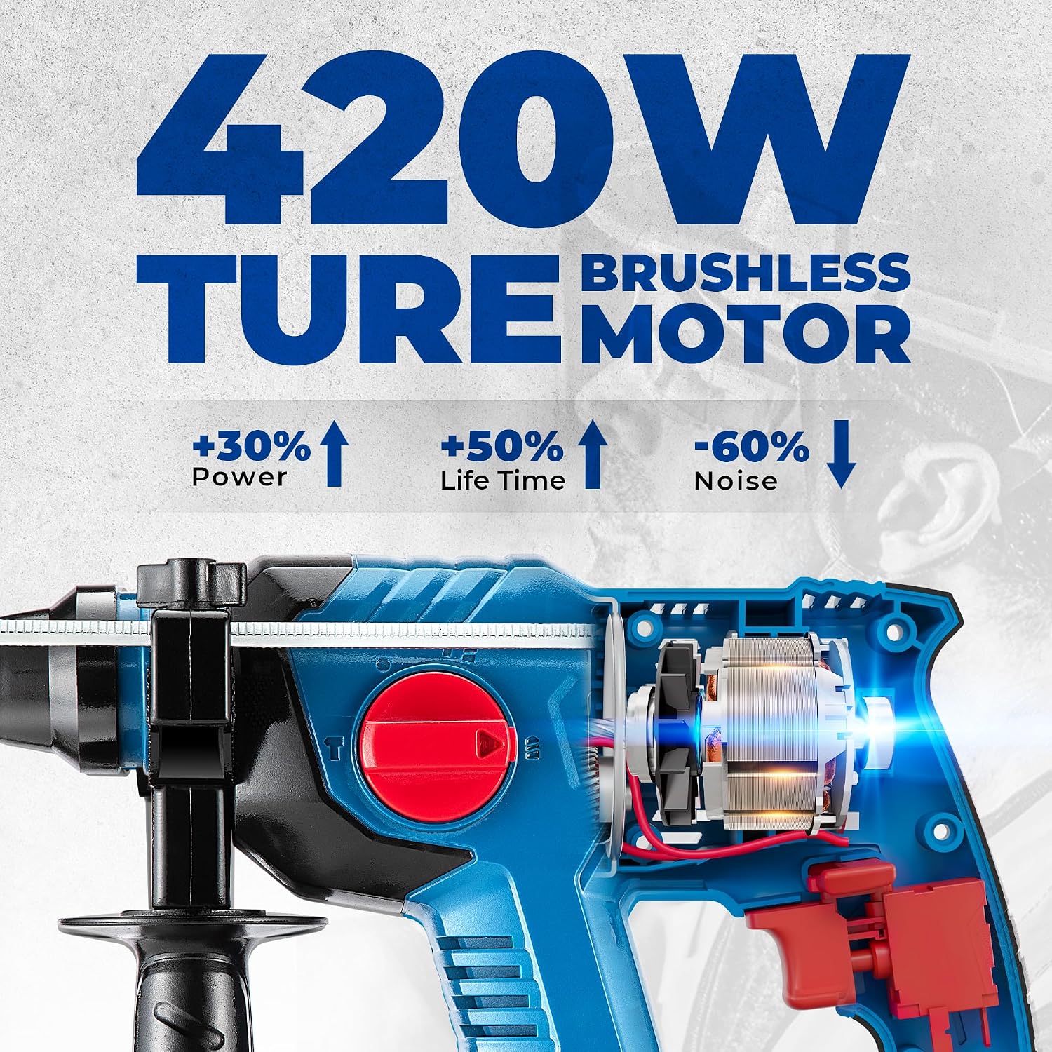 Detalle de Dong Cheng 20V MAX Brushless Cordless Rotary Hammer Drill (22mm SDS-Plus), 4 Modes with 4.0Ah Battery