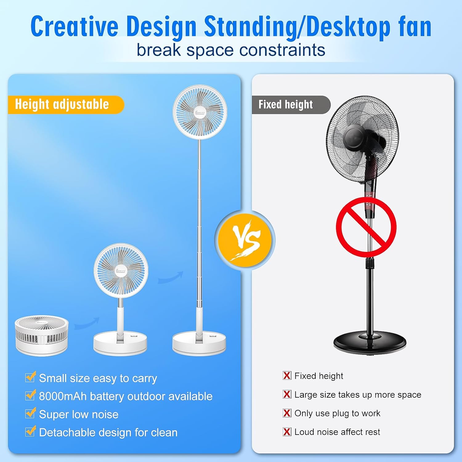 Thumbnail 3 de Portable Foldable Oscillating Fan – 8.6", 8000mAh, USB-C Rechargeable with Remote