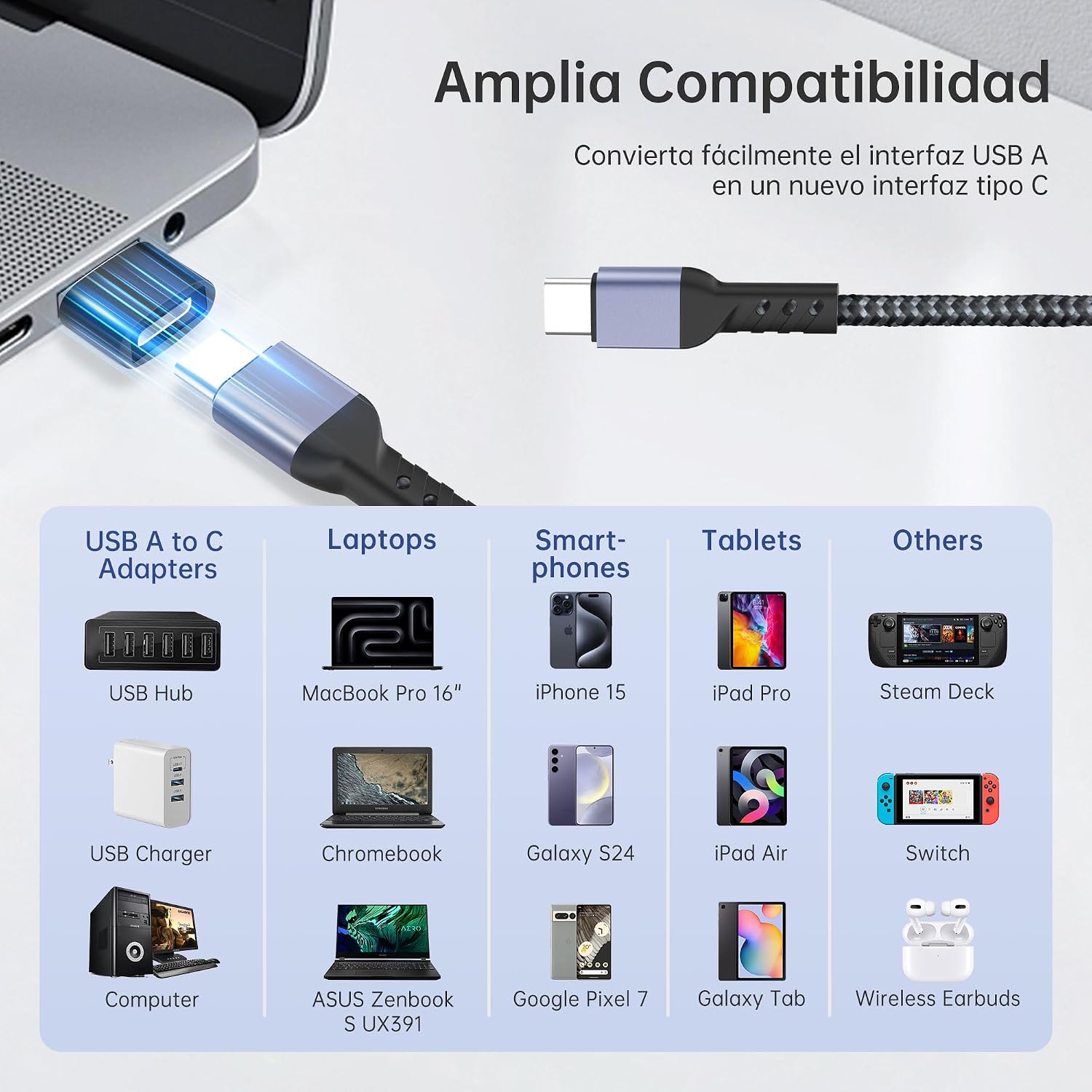 Thumbnail 2 de YISH Cable USB C 65W Rápido 📱 2M + 2M Compatibilidad