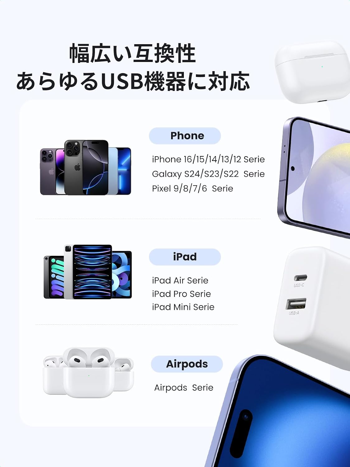 Detalle de UGREEN USB充電器 20W、USB-A・USB-C 2ポート搭載のPD3.0対応GaNアダプター