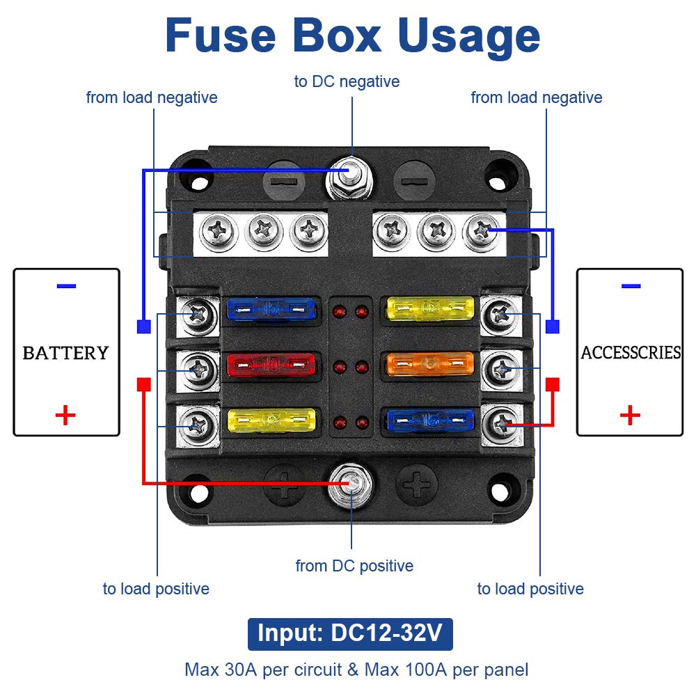 Thumbnail 3 de Boîte à Fusibles 6 Voies avec Bus Négatif et Indicateurs LED – 12V/24V, 16 Fusibles