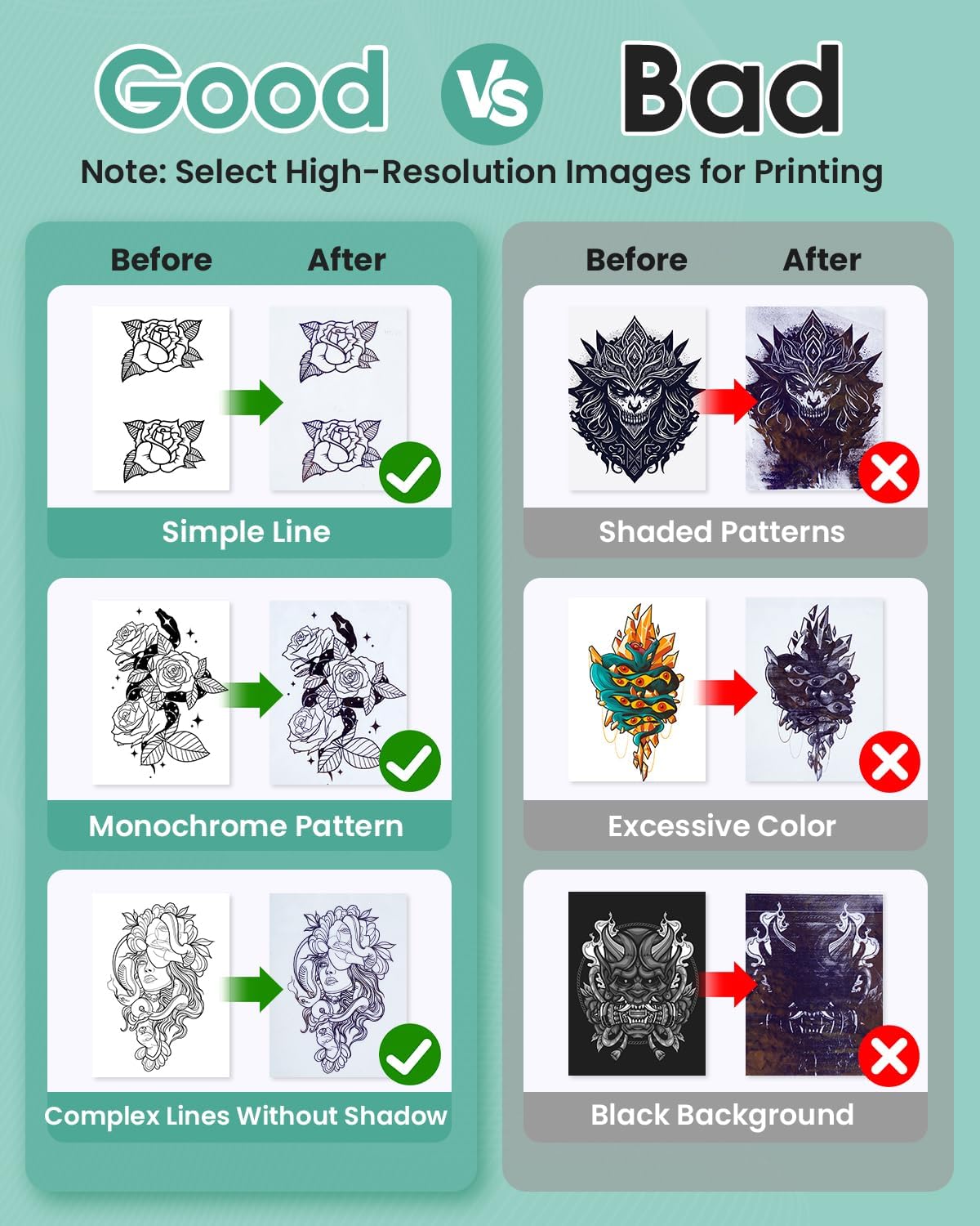 Thumbnail 4 de Phomemo M08F : imprimante thermique pour tatouage, compatible smartphone et PC
