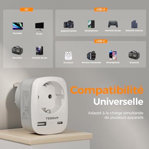 Thumbnail 6 de TESSAN Adaptateur de voyage Type D avec USB-C, USB-A et prise 2 500 W