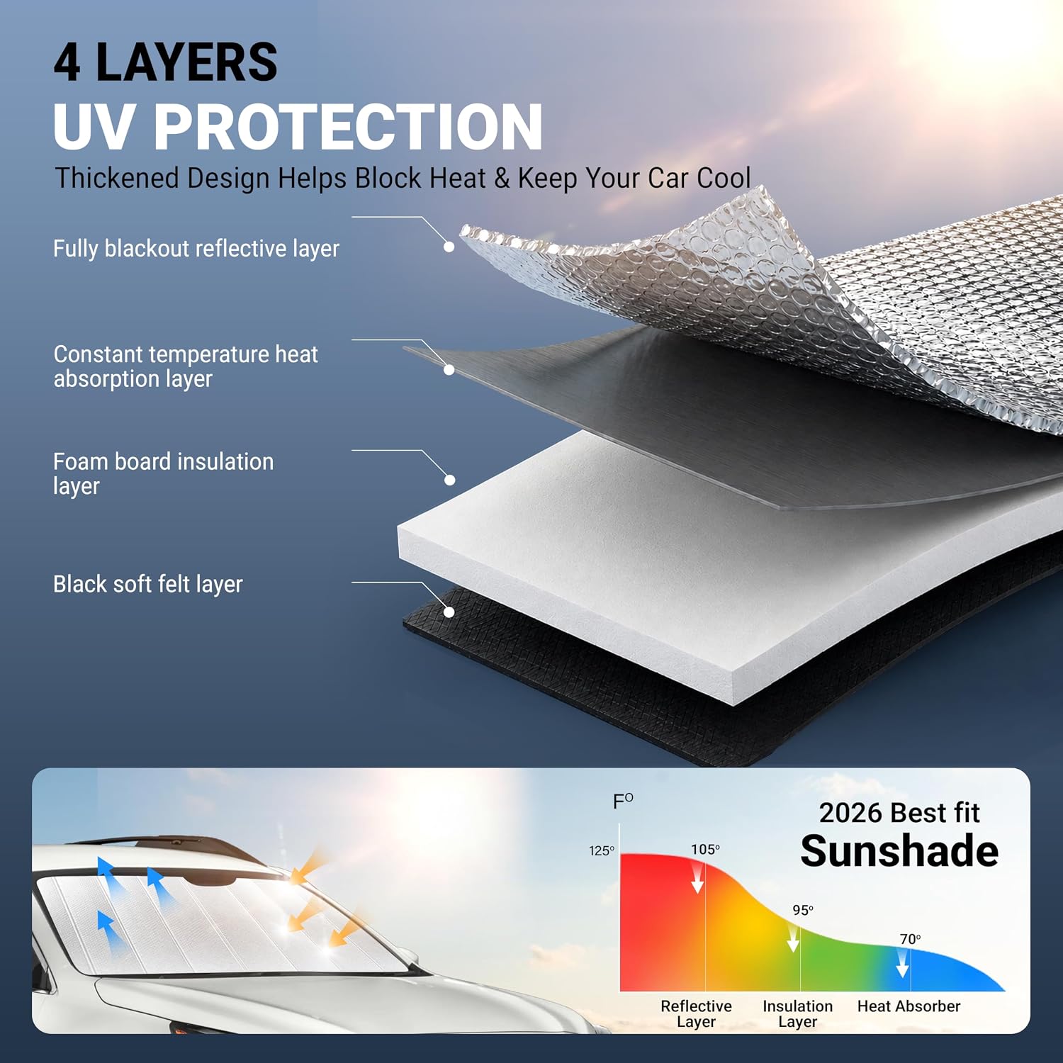 Thumbnail 2 de EcoNour Accordion Foldable Windshield Sun Shade for Ford Expedition (2018–2025)