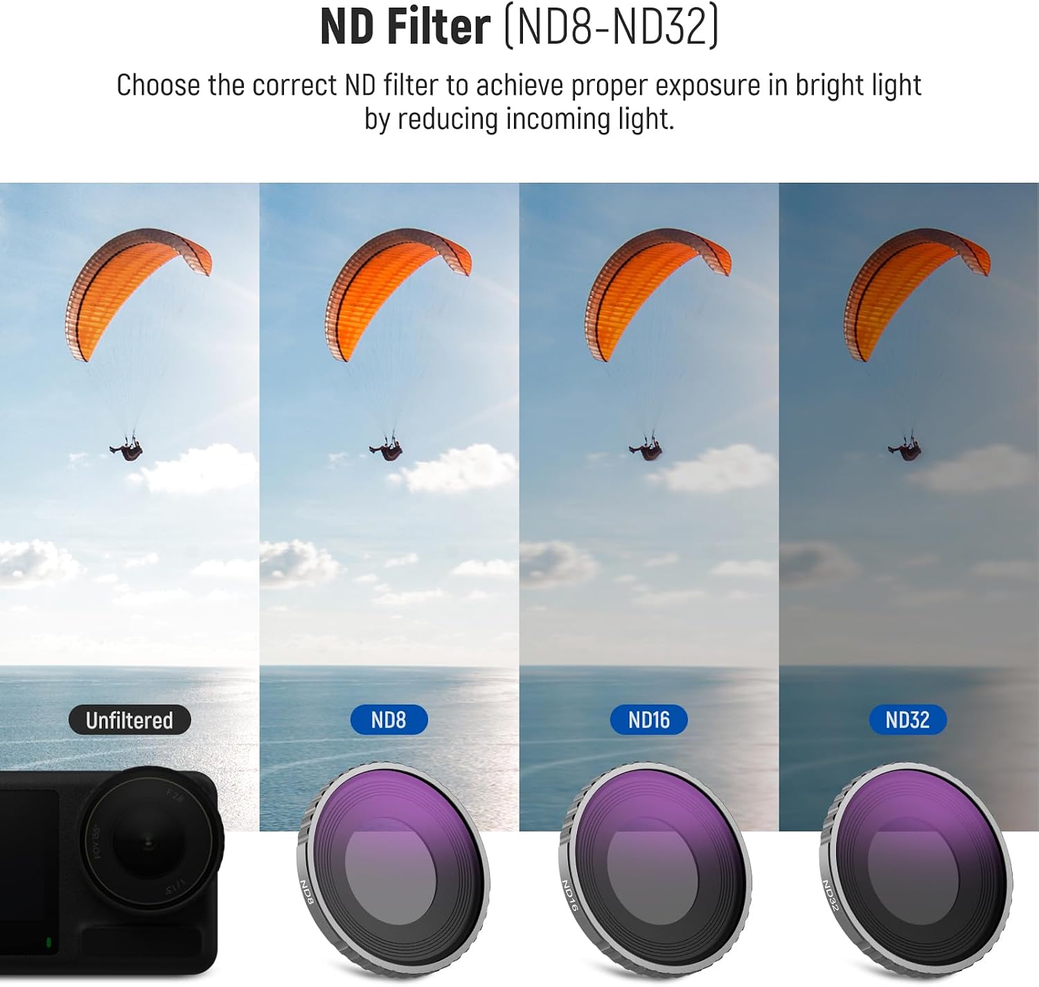 Detalle de Neewer CPL ND filter set 4 pack
