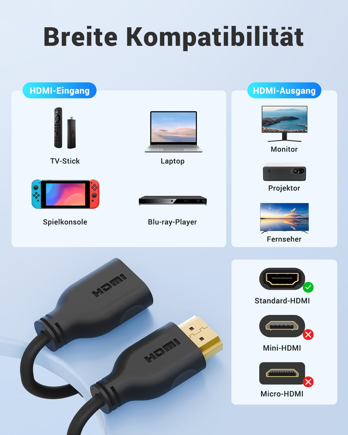 Thumbnail 3 de LEENUE HDMI Verlängerung Kurz 20 cm (2er Pack) – 4K Auflösung, 3D, 2160p, Kabelverlängerung