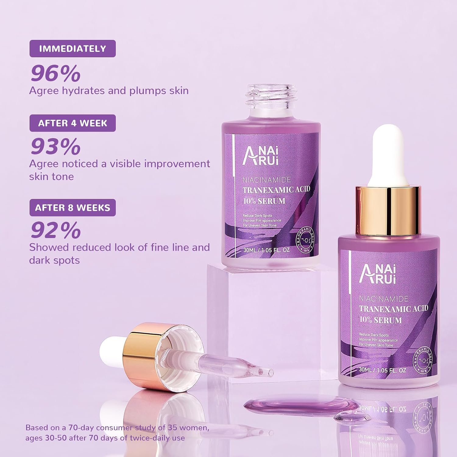 Thumbnail 6 de ANAiRUi tranexaminezuurserum met niacinamide en hyaluronzuur, 30 ml