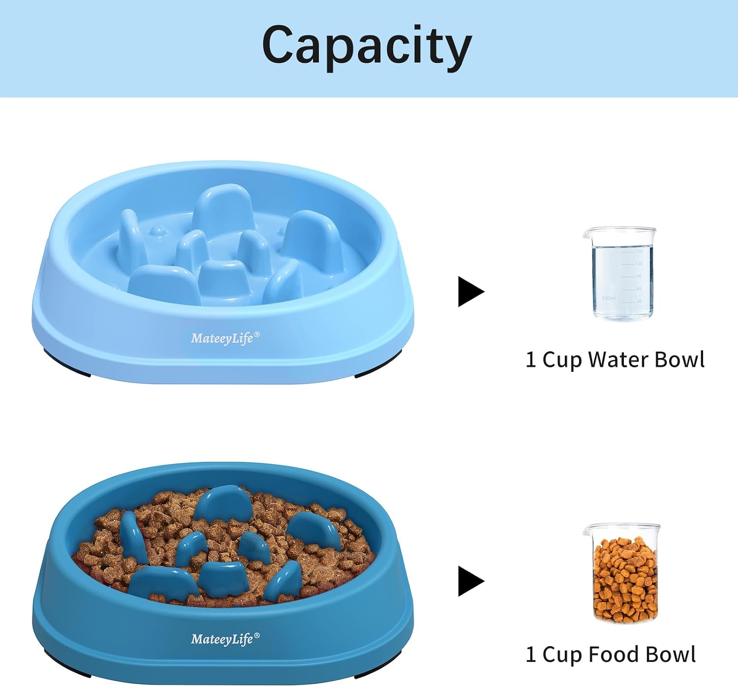 Thumbnail 4 de MateeyLife Small Slow Feeder Bowl 1 cup