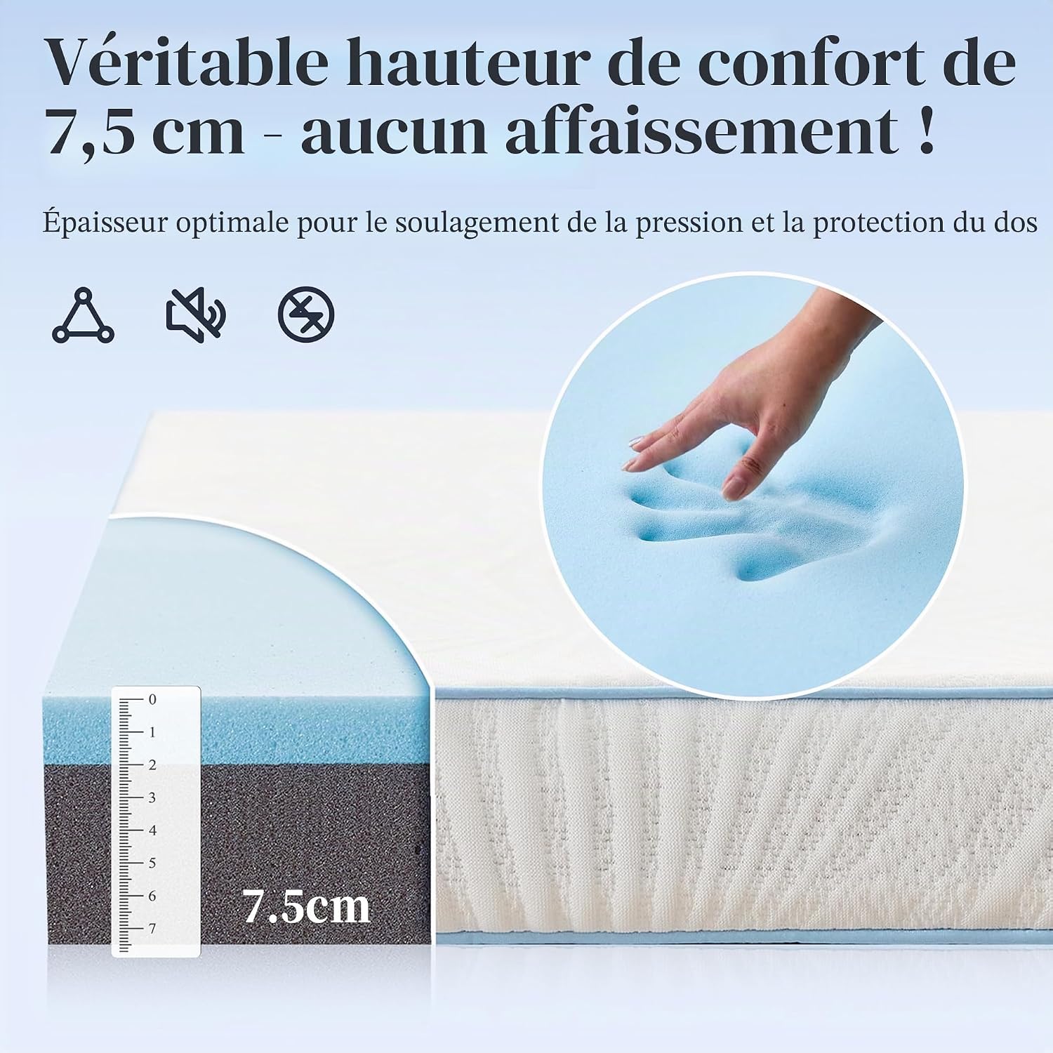 Detalle 2 de Solviente Surmatelas 90x200 cm – Mousse à mémoire + mousse froide, certifié Oeko-TEX®
