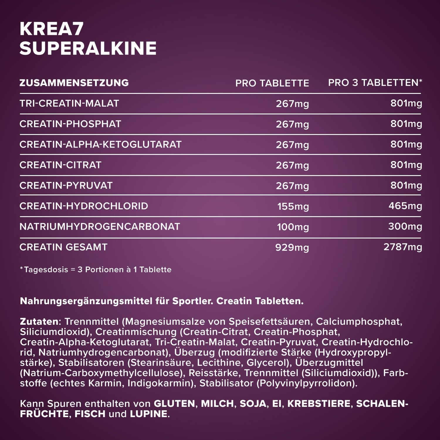 Detalle de IronMaxx Krea7 Superalkaline 90 Tabletten – Kreatin-Komplex mit sieben Arten