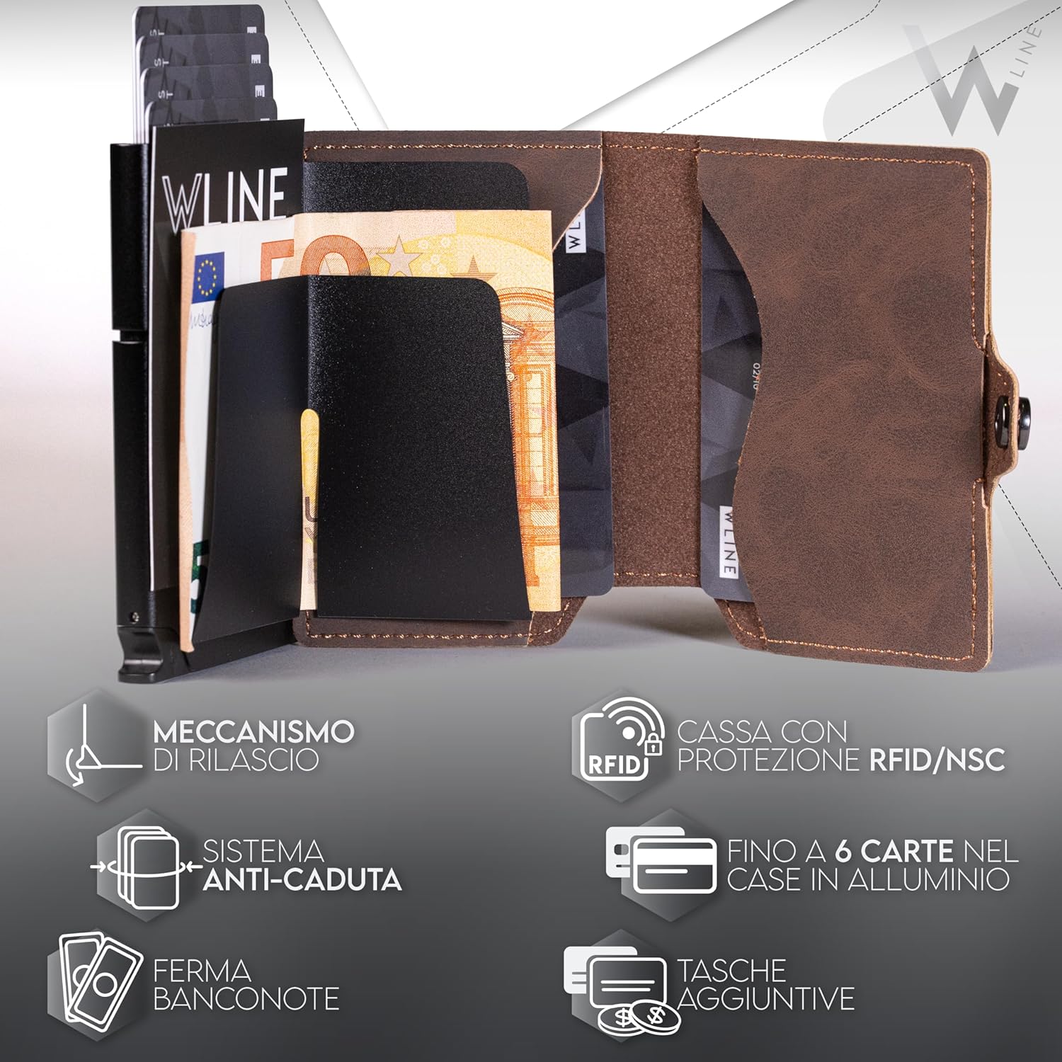 Detalle de WLine Portafoglio Uomo Slim con Portamonete RFID – Marrone Scuro Vintage con Zip, 6 tessere, chiusura a bottone