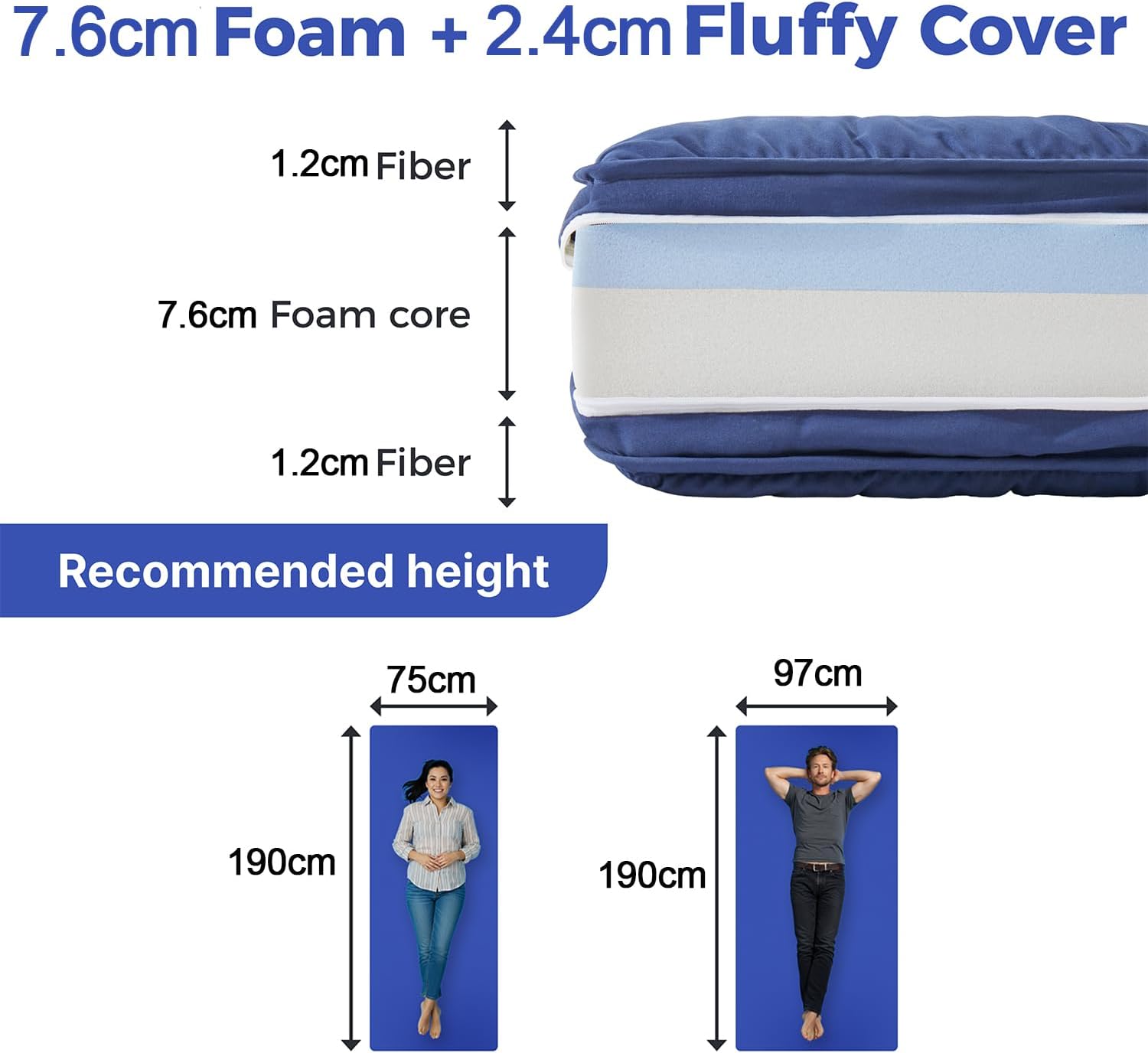 Detalle de Jamdok Single Roll Up Floor Mattress with Memory Foam Topper (190x75x10cm) in Blue