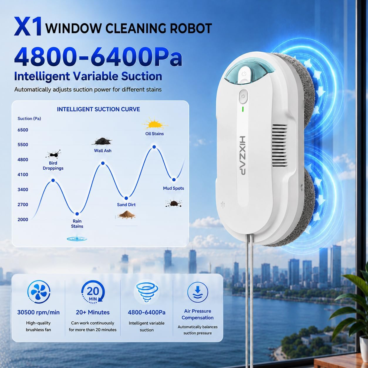 Thumbnail 1 de HIXZAP Window Cleaning Robot — Double Helix with 4800-6400Pa Suction, Dual Ultrasonic Spray, 85ml Tank, Edge Detection