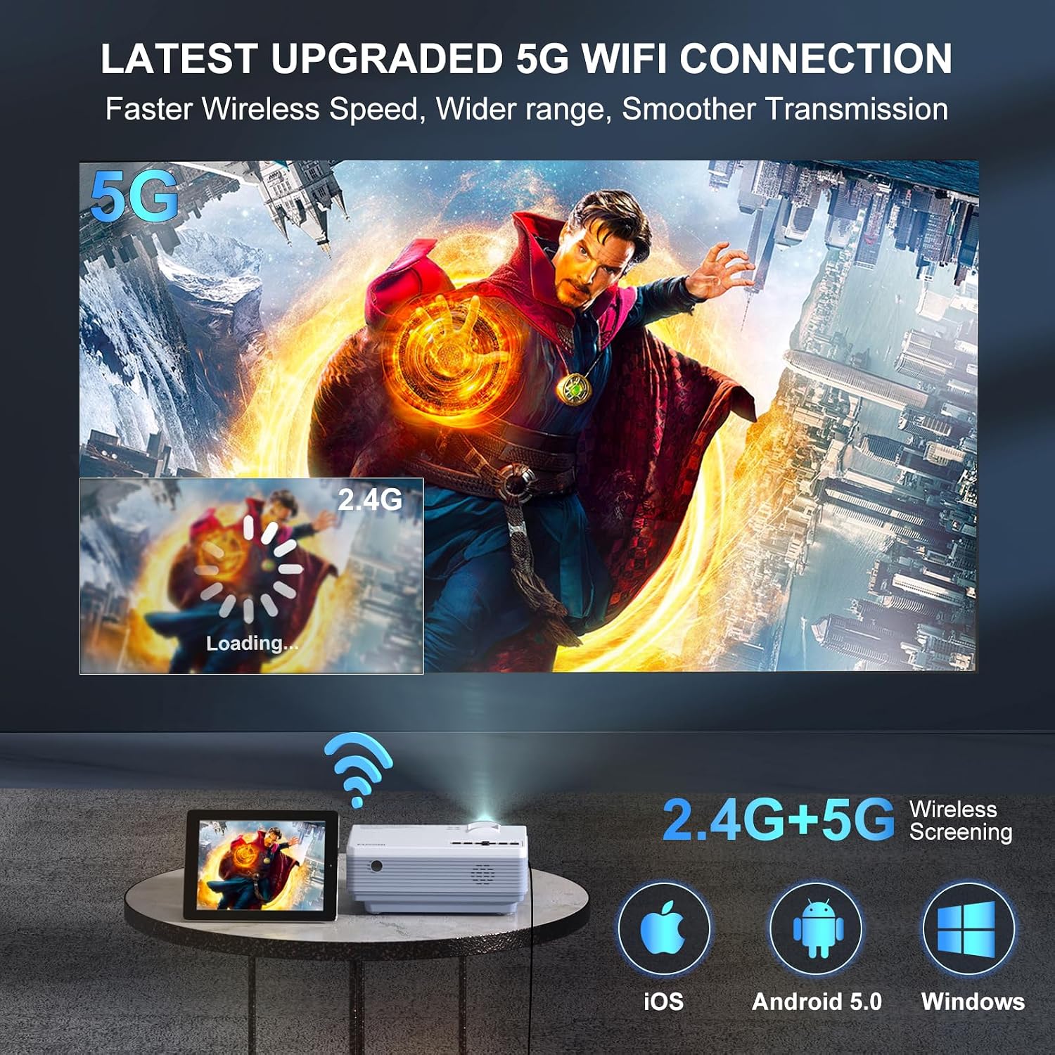 Thumbnail 1 de FUDONI Projector with Native 1080p, Dual-Band Wi-Fi and Bluetooth 5.3