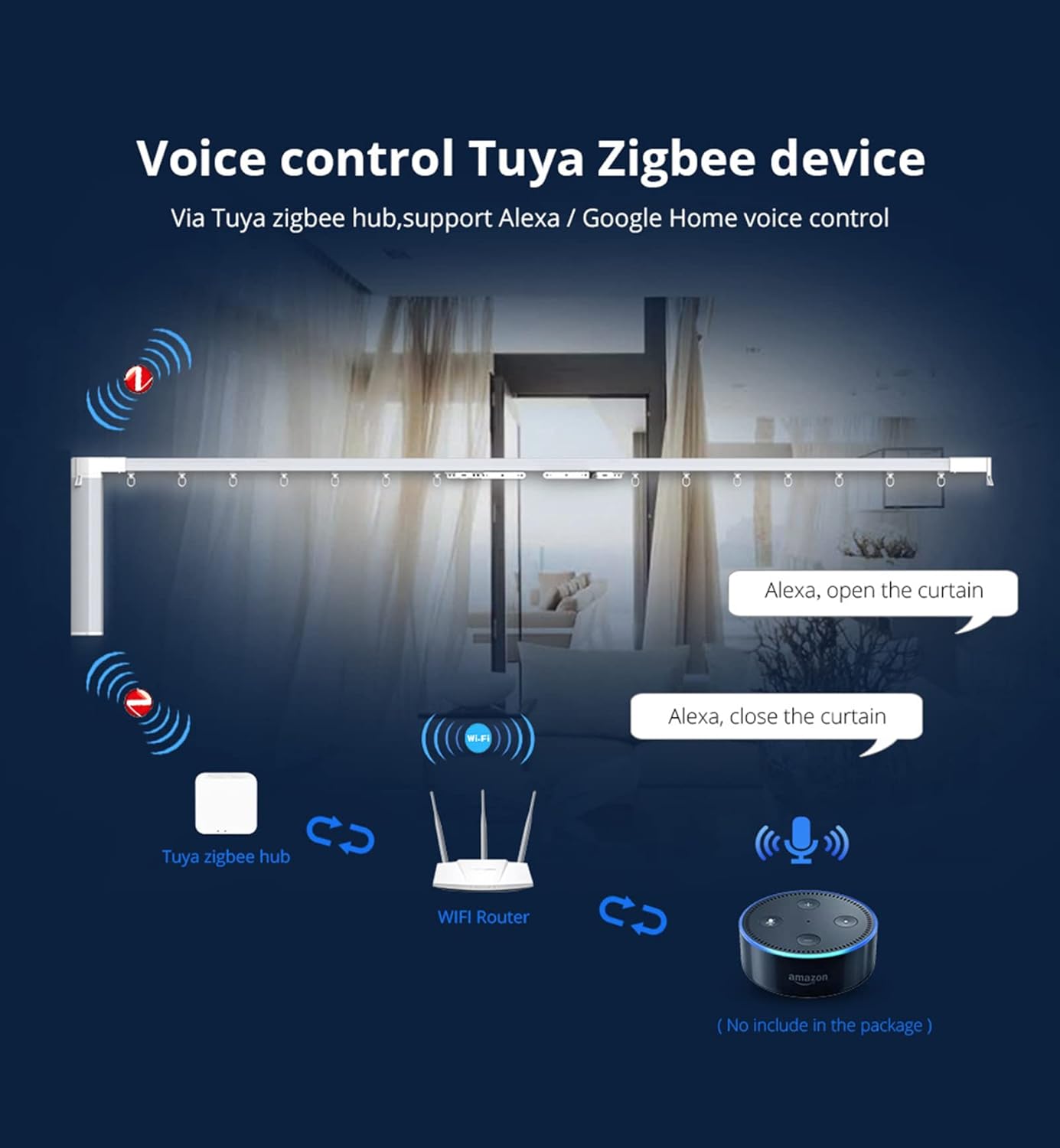 Thumbnail 6 de Hub Zigbee 3.0 WiFi e Bluetooth Dual Mode Tuya per Smart Home con controllo Alexa e Google Home
