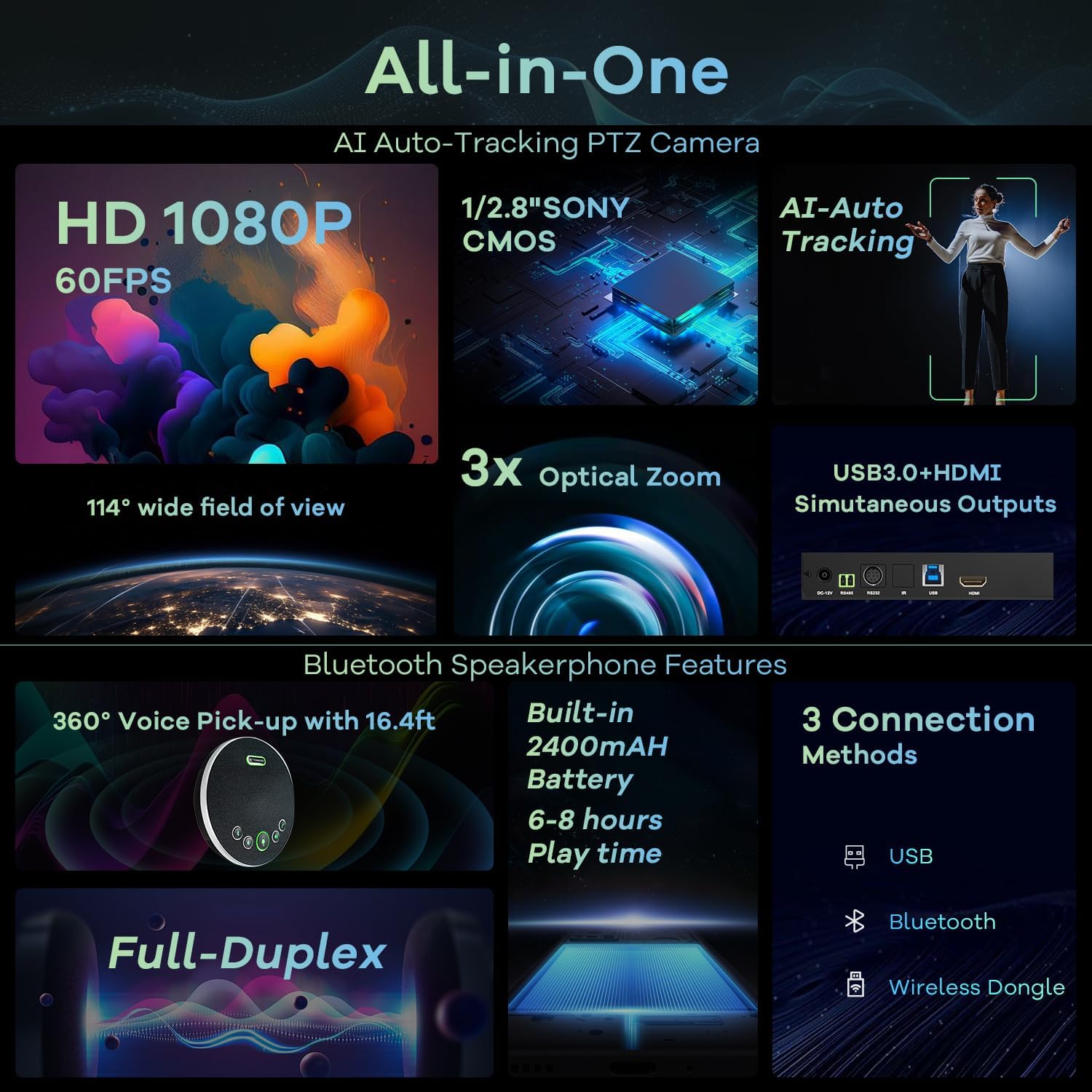 Thumbnail 2 de TONGVEO All-in-One Conference Camera 1080p