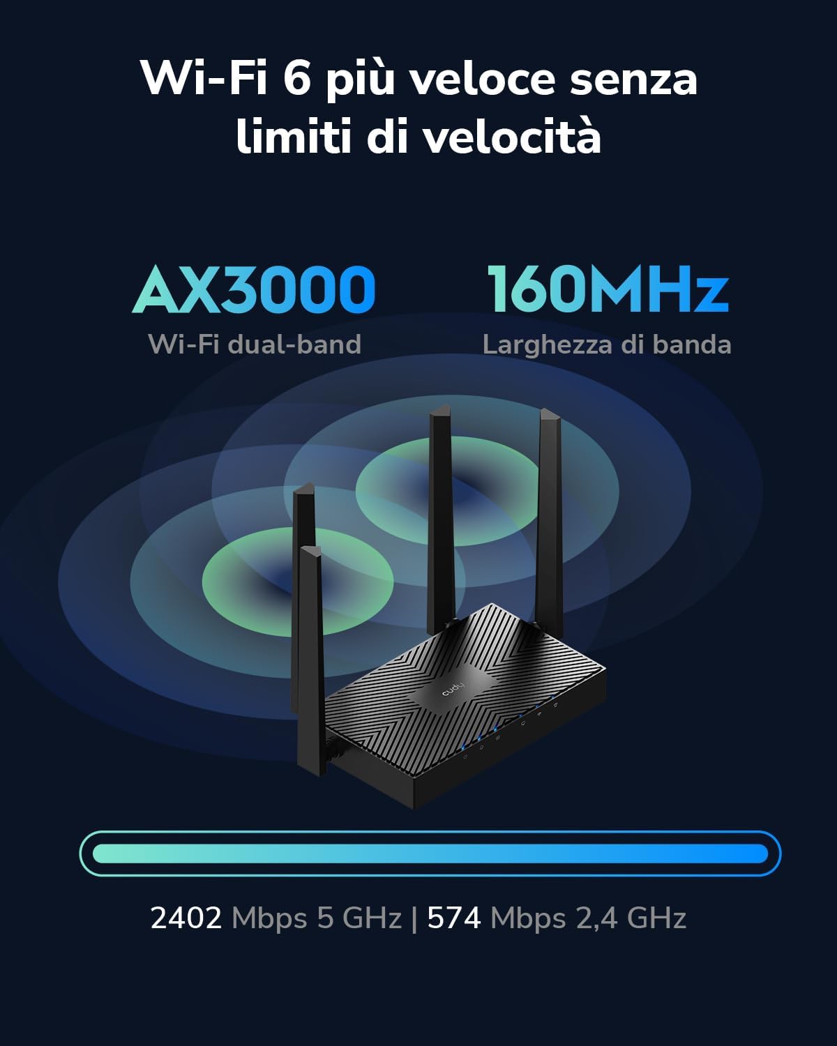 Detalle de Cudy WR3000E WiFi 6 router AX3000