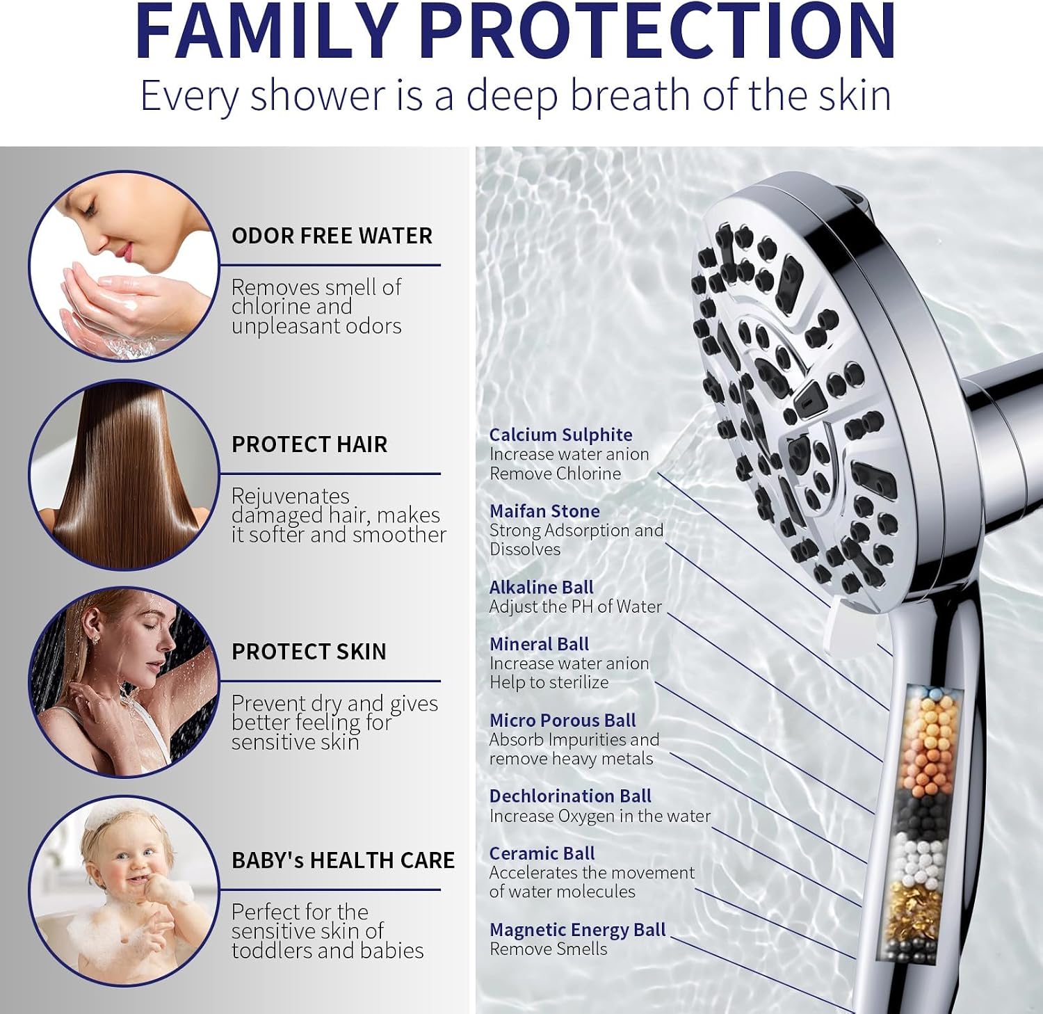 Detalle 2 de Handheld Shower Head, 10 Spray Modes