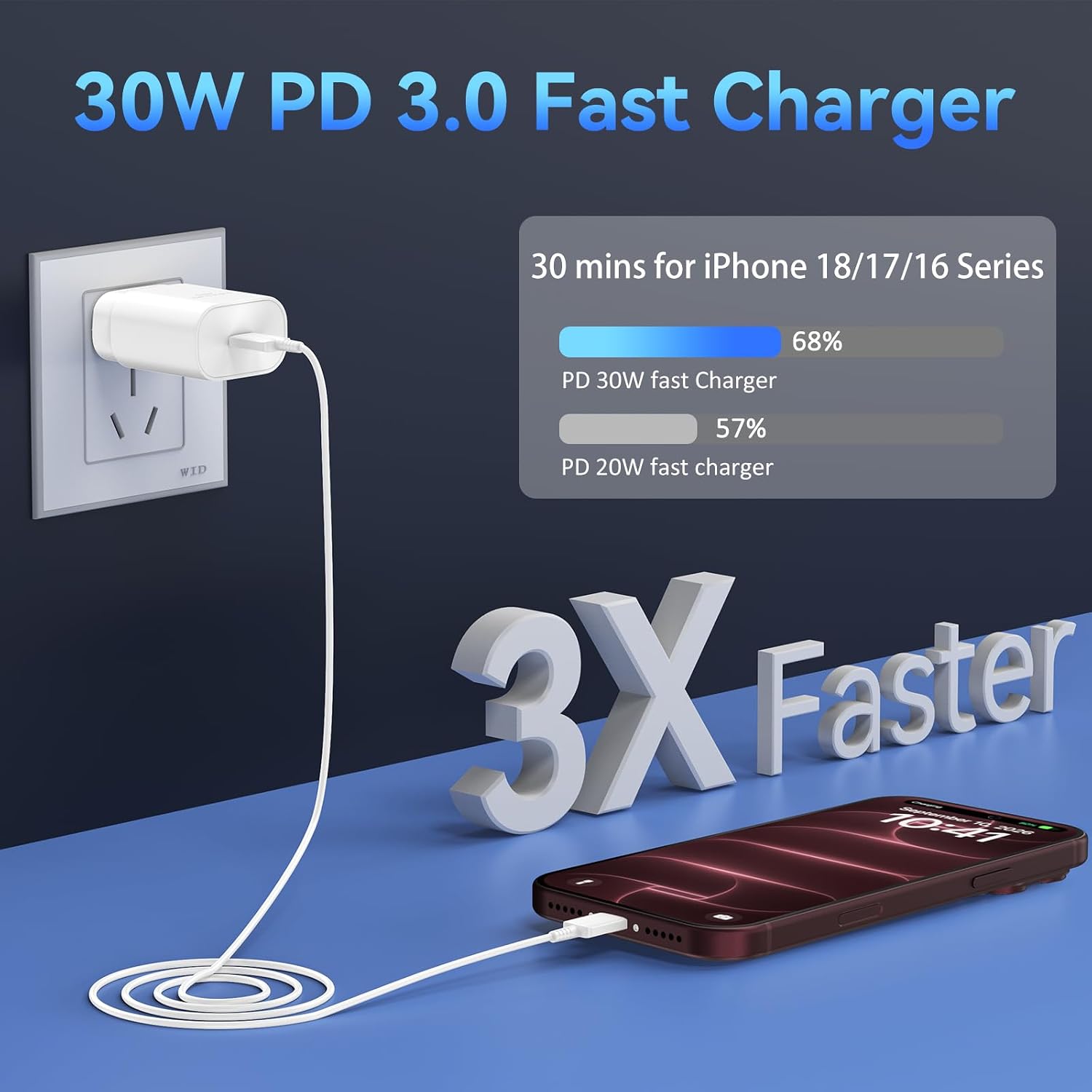 Thumbnail 4 de iPhone 17 30W Fast USB‑C Charger with 10ft Cable