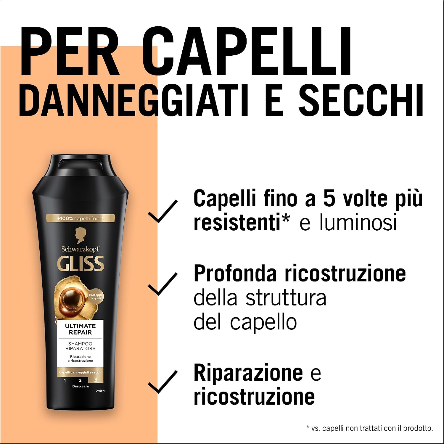 Thumbnail 4 de Schwarzkopf Gliss Ultimate Repair Shampoo Riparatore – 6 confezioni da 250 ml