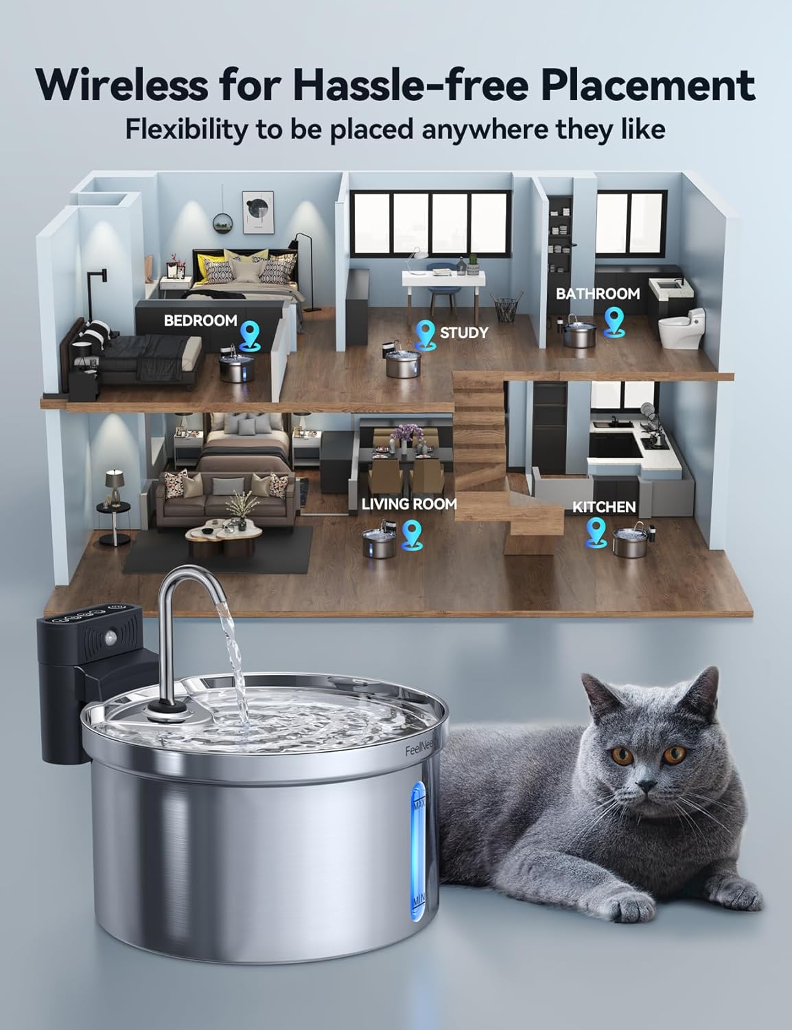 Detalle de FEELNEEDY Fuente de Agua 4,000mAh para gatos