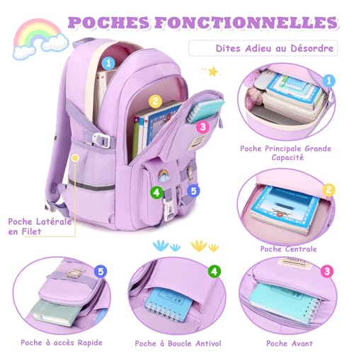Detalle de Sisipoet Cartable Fille Sac à Dos pour Ordinateur 15,6 pouces – Collège/Lycée