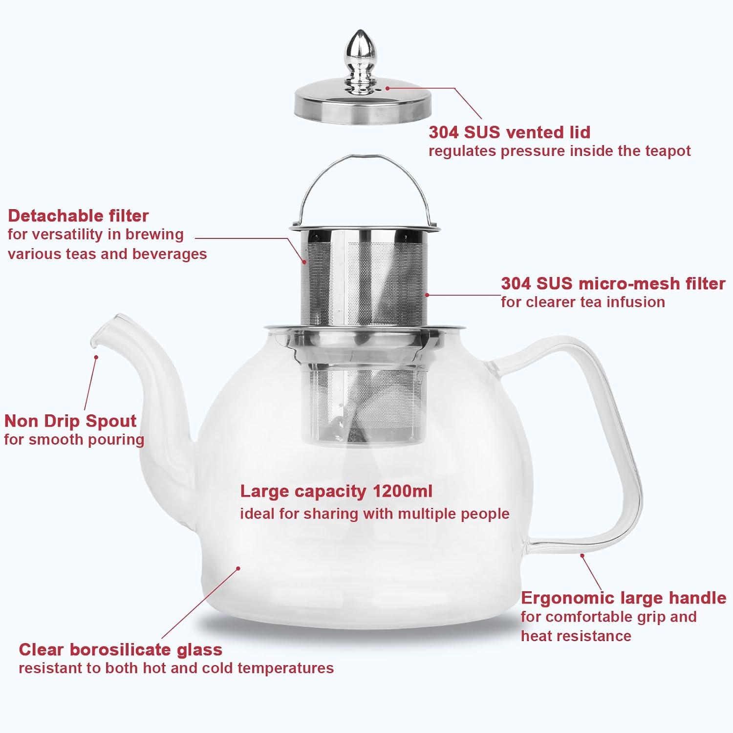 Detalle 1 de PluieSoleil Glass Teapot with Infuse 1200ml