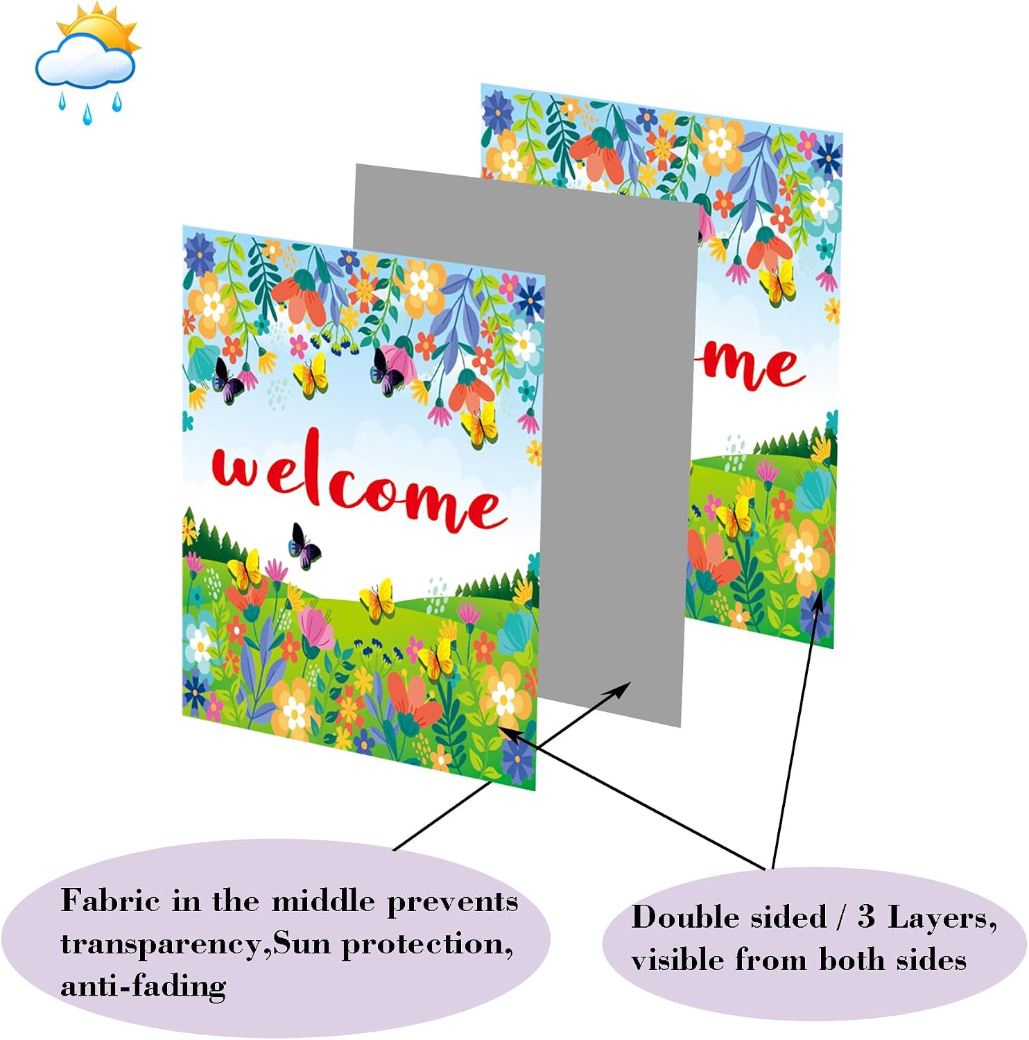Detalle de CDLionshidai Garden Flags Set of 12